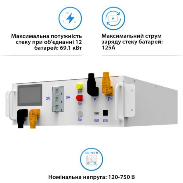 Комплект DEYE BOS-G LiFePO4 HV 51.2v 100AH, 20,48кВт⋅год BOS-G-2 фото