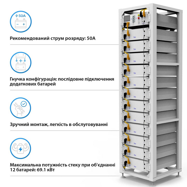 Комплект DEYE BOS-G LiFePO4 HV 51.2v 100AH, 20,48кВт⋅год BOS-G-2 фото