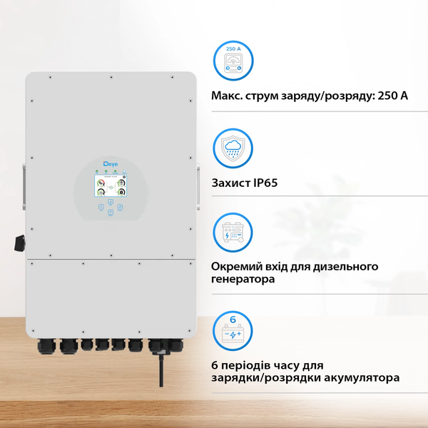 Гибридный инвертор DEYE SUN-12K-SG02LP1-EU-AM3 SUN-12K-SG02LP1-EU-AM3 фото