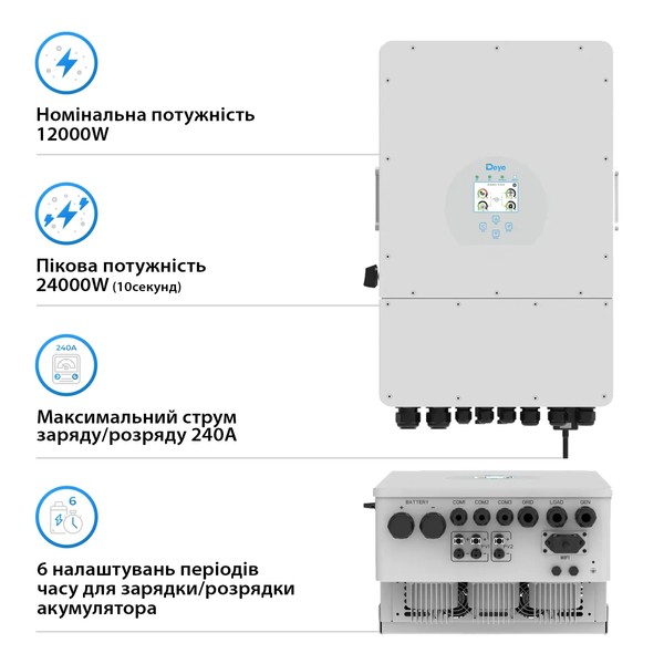 Гібридний інвертор DEYE SUN-12K-SG04LP3-EU SUN-12K-SG04LP3-EU фото