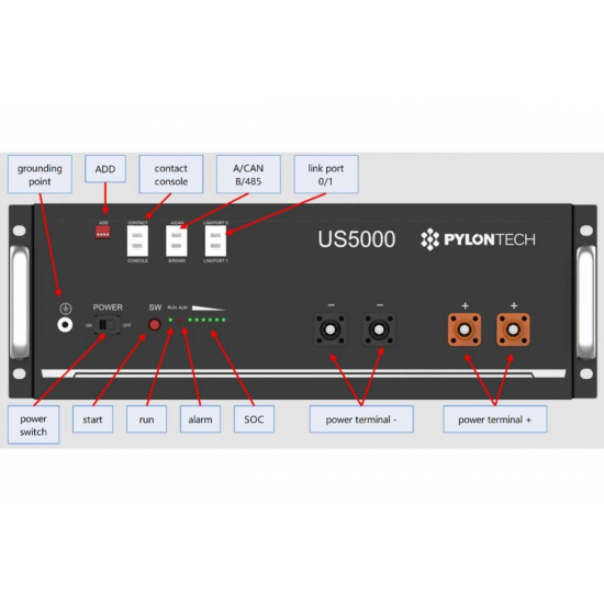 Аккумуляторная батарея Pylontech US5000 US5000 фото